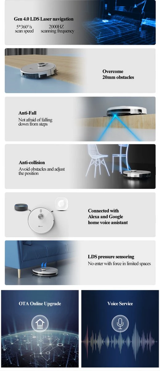 Aspirateur Robot NEATSVOR Avec Station De Charge - Aspirateur Robot Avec Fonction De Nettoyage - Vidange Automatique - Wit 14 Aspirateur Robot NEATSVOR Avec Station De Charge - Aspirateur Robot Avec Fonction De Nettoyage - Vidange Automatique - Wit – Image 12