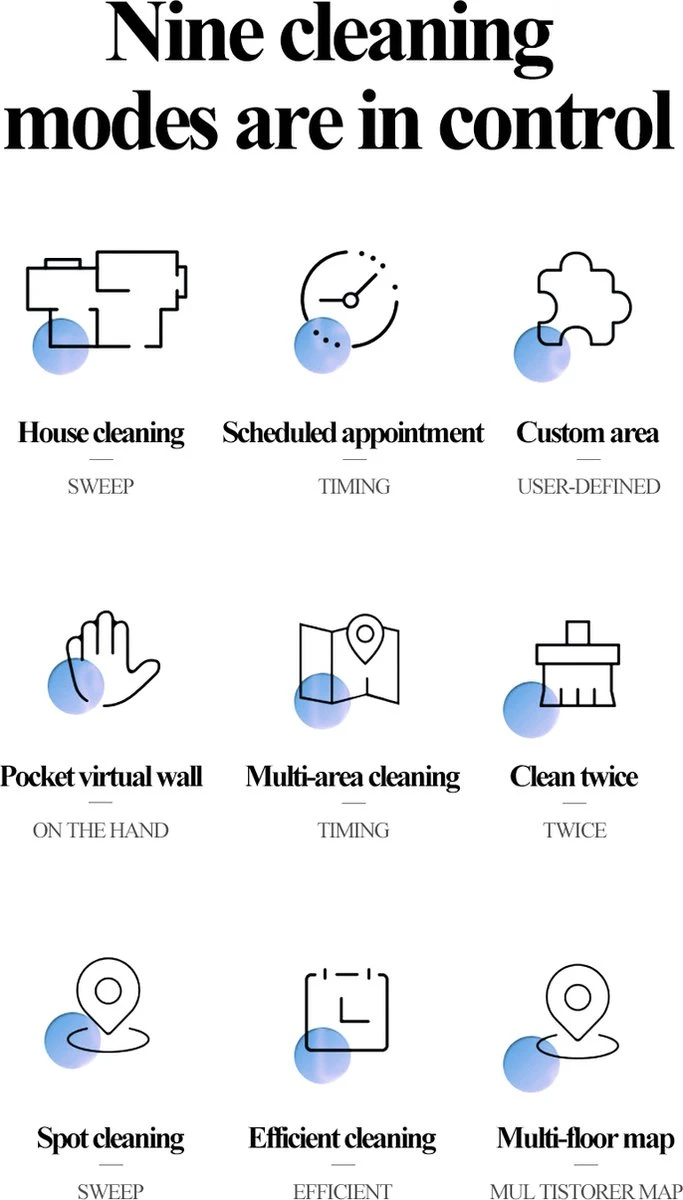 Aspirateur Robot NEATSVOR Avec Station De Charge - Aspirateur Robot Avec Fonction De Nettoyage - Vidange Automatique - Wit 9 Aspirateur Robot NEATSVOR Avec Station De Charge - Aspirateur Robot Avec Fonction De Nettoyage - Vidange Automatique - Wit – Image 7