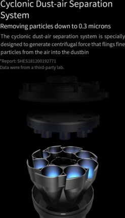 Aspirateur Aspirateurs-balais - Aspirateur Balai Sans Fil - Aspirateurs Balais - Aspirateur Balai Sans Fil - Aspirateur Sans Sac - Aspirateur - Lampes LED Intégrées -Nettoyage Produits Boutique 690x1200