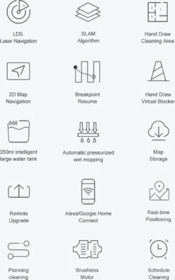 Aspirateur Robot Neatsvor X600 - Haute Qualité - Zwart - Aspirateur - Avec Fonction De Nettoyage - Comprend Une Application - Convient à Tous Les Types De Sols 26 Aspirateur Robot Neatsvor X600 - Haute Qualité - Zwart - Aspirateur - Avec Fonction De Nettoyage - Comprend Une Application - Convient à Tous Les Types De Sols -Nettoyage Produits Boutique 751x1200