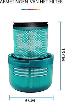 Filtre YONO HEPA Adapté Pour Dyson V11 / V15 - Lavable Avec Outil De Nettoyage - Accessoires De Vêtements Pour Bébé De Remplacement -Nettoyage Produits Boutique 766x1200 2