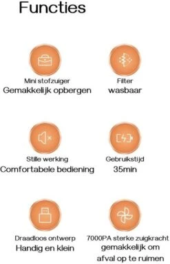 Vitasy - Aspirateur à Main - Aspirateur à Main - Sans Fil - Aspirateur Humide Et Droog - Air Duster - Aspirateur Domestique / Automobile - Accessoires Inclus - Aspiration Puissante - Blauw -Nettoyage Produits Boutique 772x1200