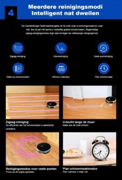 Liectroux C30B : Aspirateur Robot - Aspirateur Robot Intelligent Avec Mémoire Et Application Wifi - Forte Puissance D'Aspiration - Vadrouille Intelligente - Commande Vocale -Nettoyage Produits Boutique 811x1200