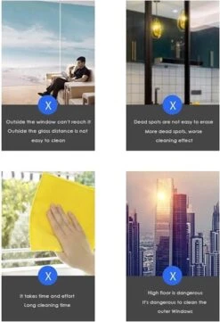 Sontrix Window Washer - Avec Télécommande - 6 Chiffons Inclus - Robot Laveur De Vitres - Nettoyant Pour Vitres - Wit -Nettoyage Produits Boutique 820x1200 1