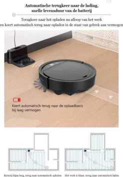 Aspirateur Robot Avec Station De Charge - Système De Nettoyage - Aspirateur Robot - Robot Nettoyeur - Station De Charge Automatique - Y Compris L'application Et La Télécommande - Zwart - 2500PA 19 Aspirateur Robot Avec Station De Charge - Système De Nettoyage - Aspirateur Robot - Robot Nettoyeur - Station De Charge Automatique - Y Compris L'application Et La Télécommande - Zwart - 2500PA -Nettoyage Produits Boutique 835x1200 2