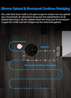 Symbaya - Robot Aspirateur - Robot Aspirateur Avec Station De Recharge - Robot Aspirateur Avec Fonction De Nettoyage - Robot Animaux Domestiques -Nettoyage Produits Boutique 867x1200 1