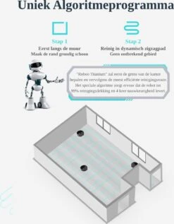 Efzaki Robot Aspirateur Avec Fonction Lavage - 4000 PA - Sans Fil - Station De Recharge Automatique - Zwart | Roboo Titane (Roboo T) -Nettoyage Produits Boutique 935x1200