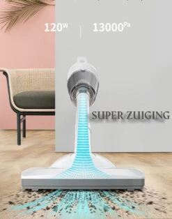 Aspirateur Sans Sac - Aspirateur Sans Fil 13000Pa - Aspirateur De Voiture Portable 120W - Mini Aspirateur Sans Fil - Batterie Au Lithium Grande Capacité 4000mAh - Aspirateur 2 En 1 Sans Fil Pour Voiture Et Maison - Wit -Nettoyage Produits Boutique 943x1200