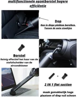 Aspirateur De Voiture Rechargeable - Convient Pour La Voiture Et La Maison - Aspirateur Sans Fil - Aspirateur à Main - Faible Bruit -Nettoyage Produits Boutique 954x1200