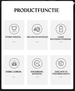 Aspirateur Sans Sac - Aspirateur Sans Fil 13000Pa - Aspirateur De Voiture Portable 120W - Mini Aspirateur Sans Fil - Batterie Au Lithium Grande Capacité 4000mAh - Aspirateur 2 En 1 Sans Fil Pour Voiture Et Maison - Wit -Nettoyage Produits Boutique 994x1200 2