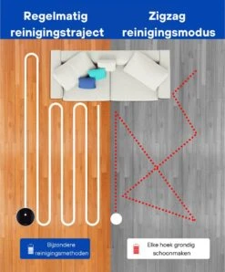 Aspirateur Robot Liectroux C30B - Aspirateur Robot Avec Fonction De Nettoyage - Contrôlable Par Application - Robot Aspirateur - Faible Bruit - Robot De Nettoyage -Nettoyage Produits Boutique 995x1200